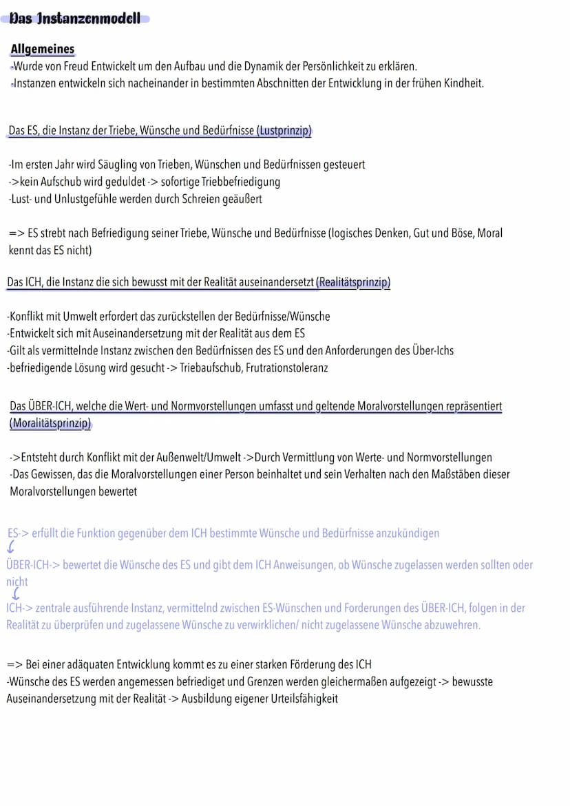 Das Menschenbild nach freud/Grundannahmen
- Das menschliche Verhaten ist psychisch determiniert ->
Der Mensch hat keinen freien Willen, sond