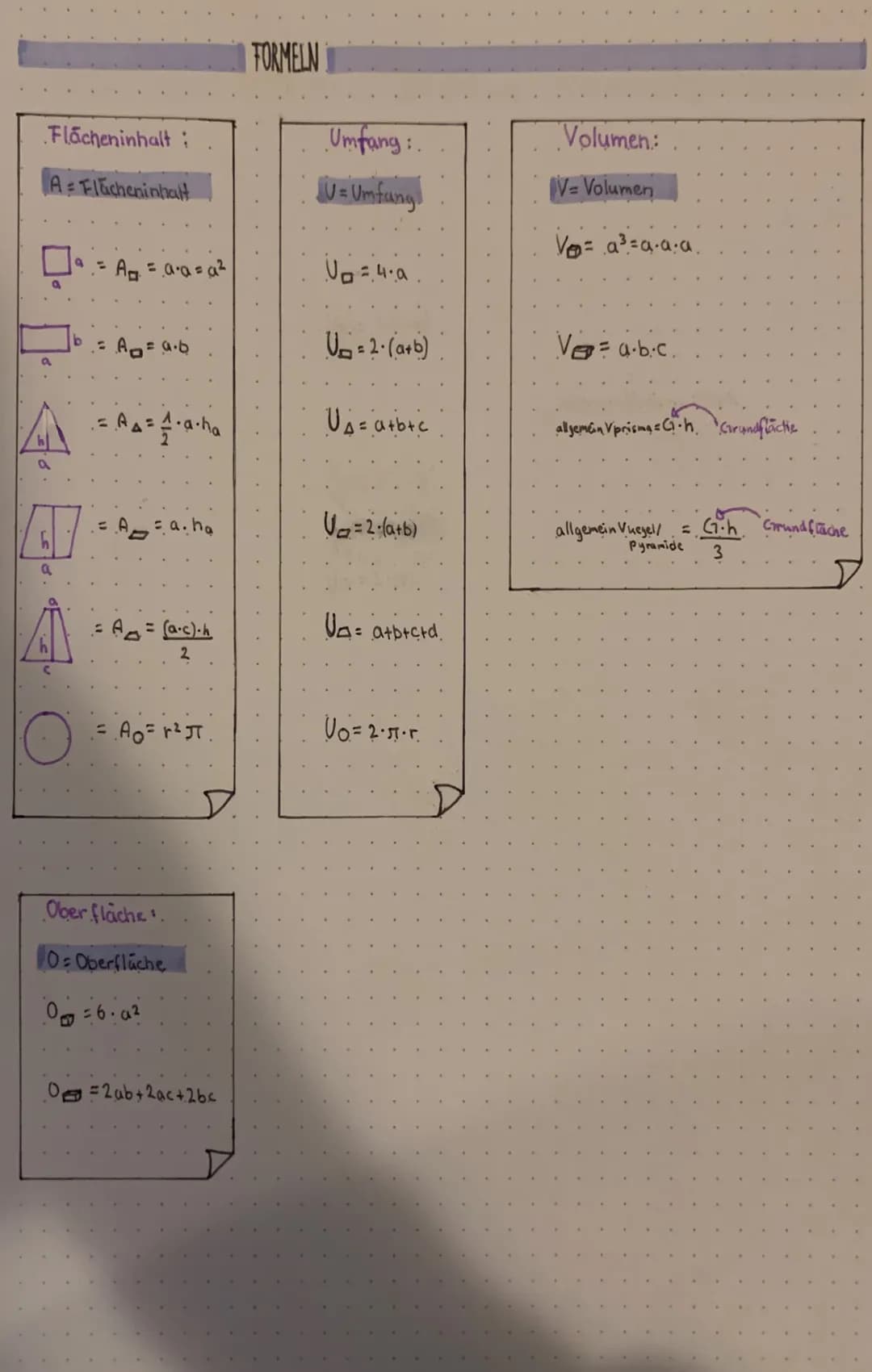 Flächeninhalt:
A = Flacheninhalt
A
A
= A₂ = a·a=a²
= A= a.b
Ra đi ha
A = a. ha
= A = (a.c).h
2
.=. Ao = r² JT.
Oberfläche.
10: Oberfläche
0=