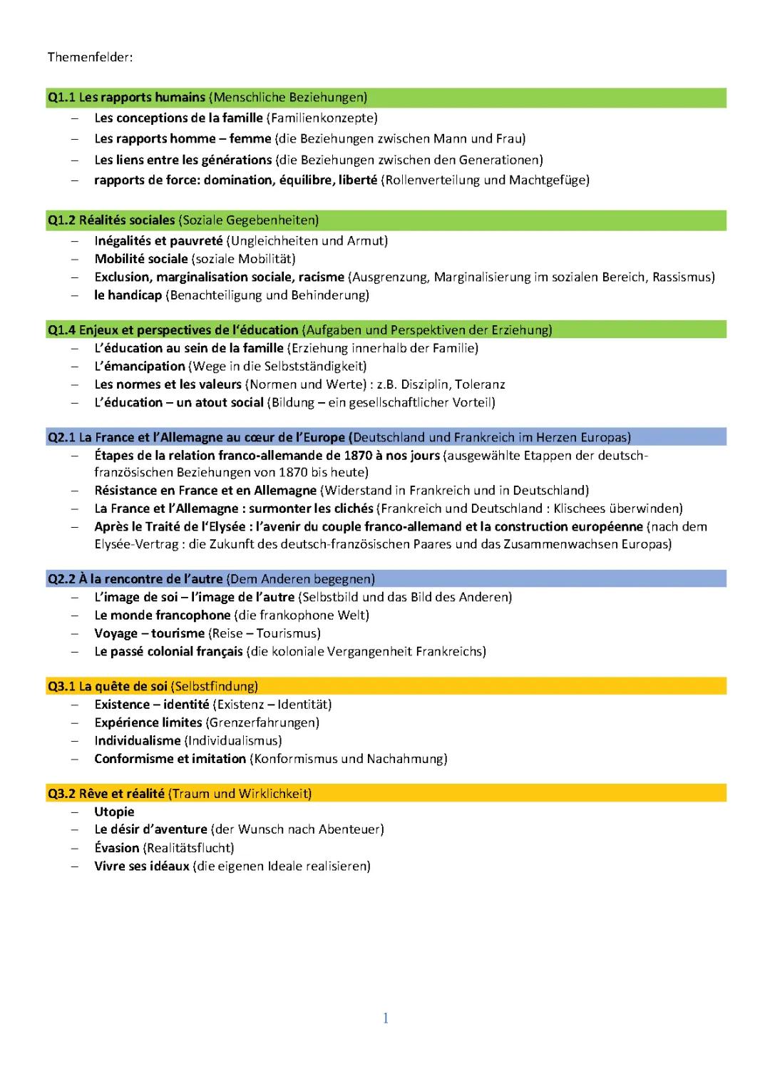 Kerncurriculum Hessen pour l'Abitur 2024-2026 : Tout ce qu'il faut savoir!