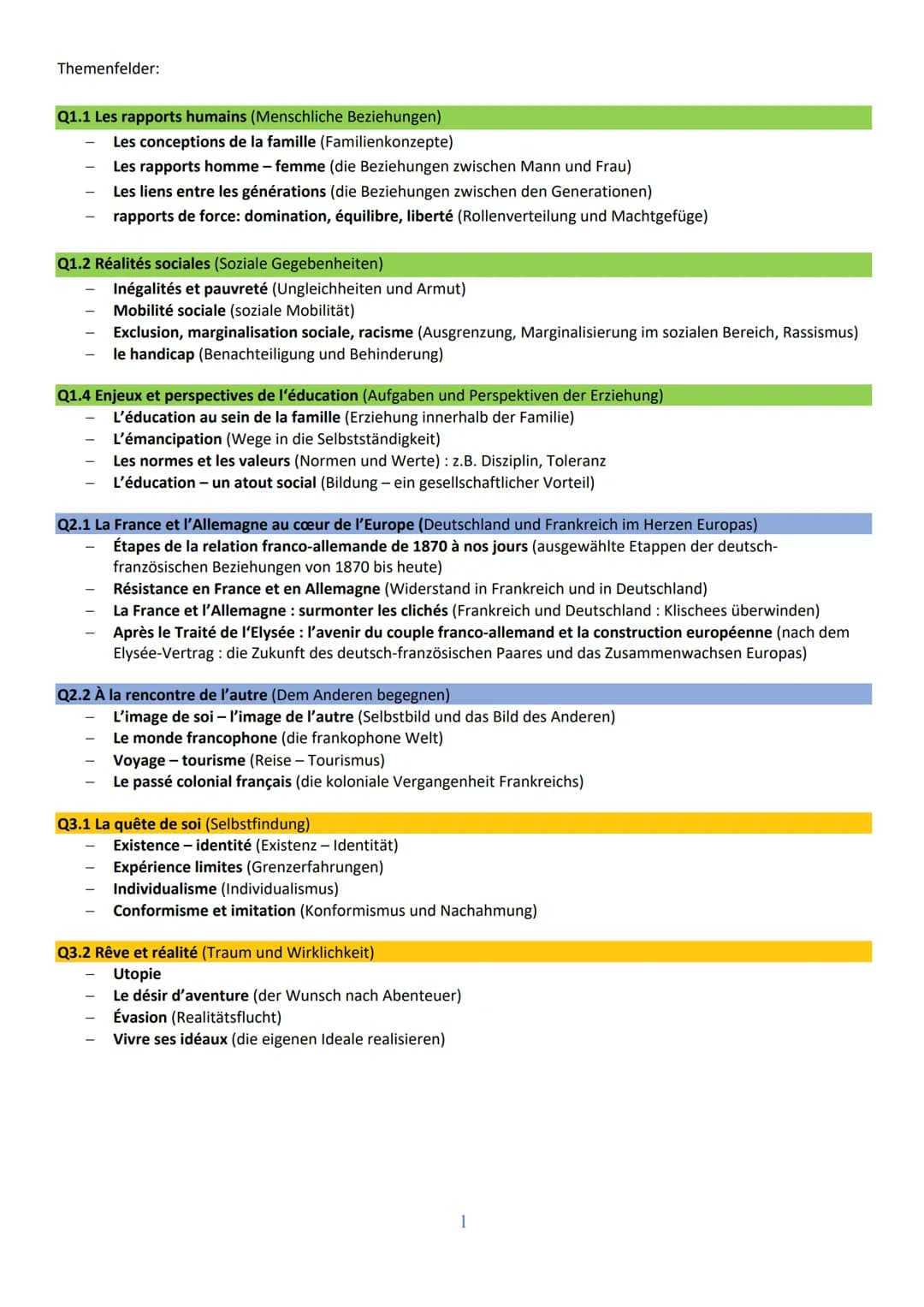 Themenfelder:
Q1.1 Les rapports humains (Menschliche Beziehungen)
Les conceptions de la famille (Familienkonzepte)
Les rapports homme-femme 