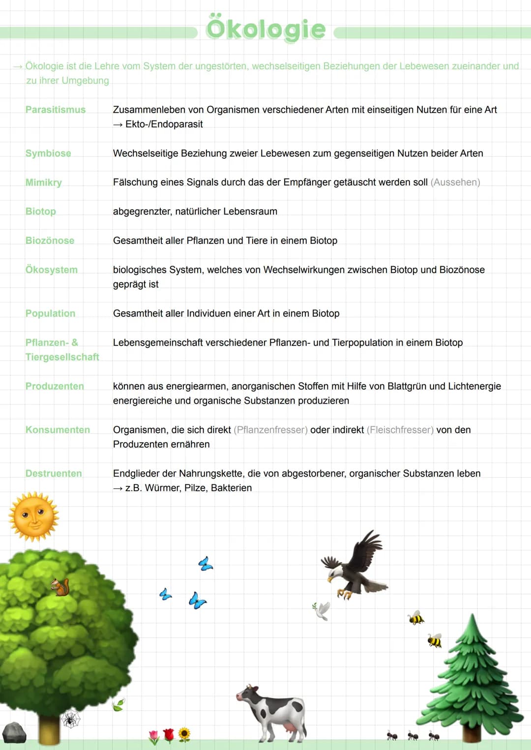  Ökologie
Ökologie ist die Lehre vom System der ungestörten, wechselseitigen Beziehungen der Lebewesen zueinander und
zu ihrer Umgebung
Para