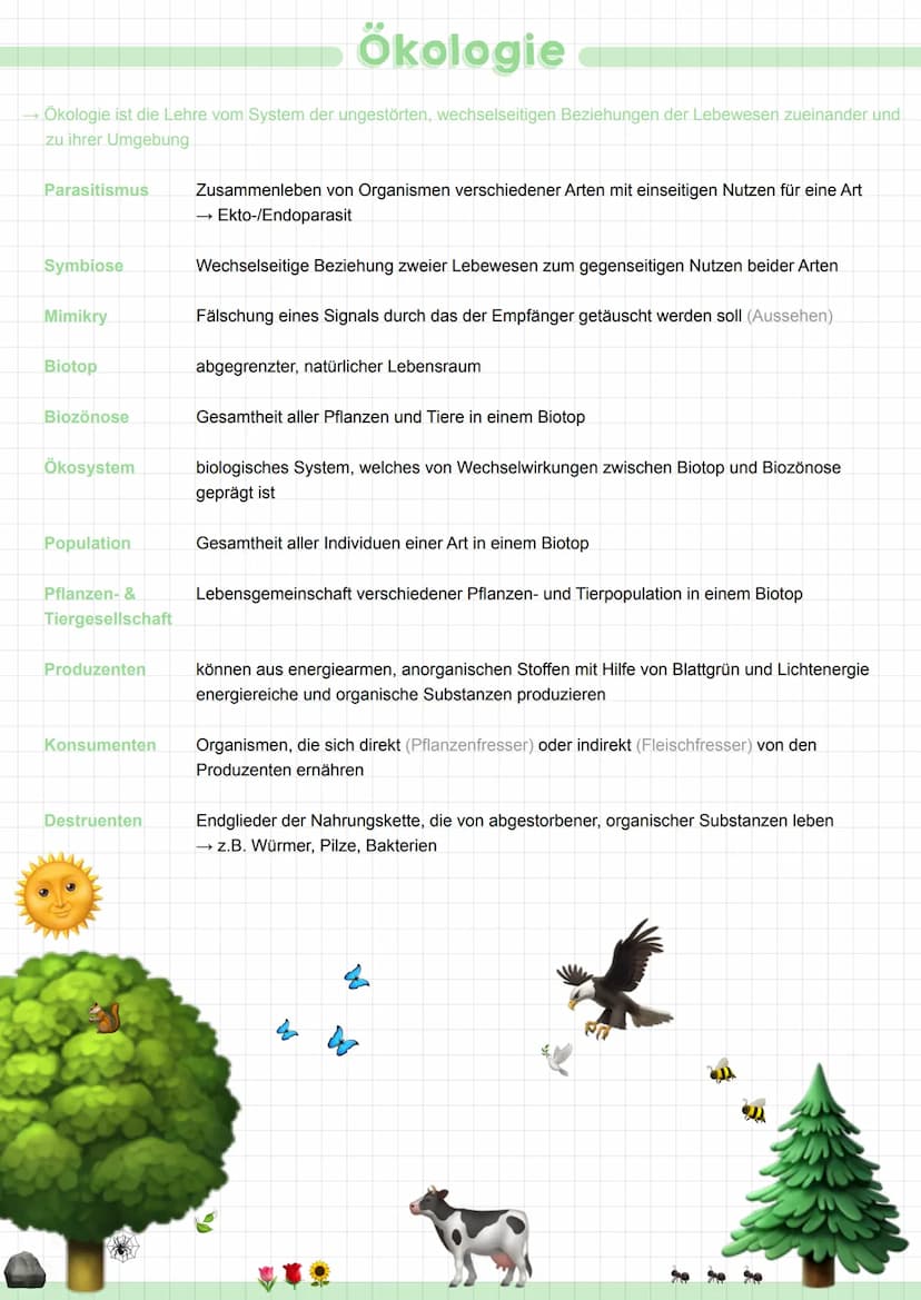  Ökologie
Ökologie ist die Lehre vom System der ungestörten, wechselseitigen Beziehungen der Lebewesen zueinander und
zu ihrer Umgebung
Para