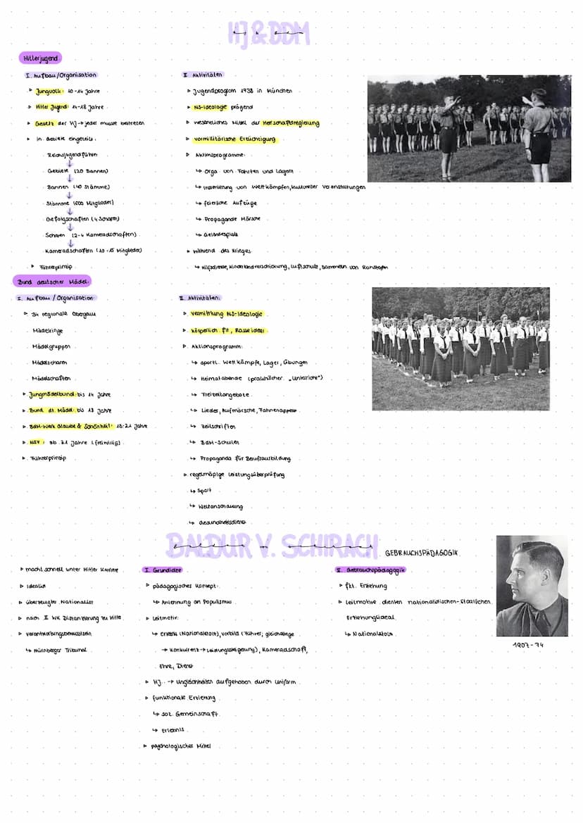 ERZICUNG IN NATIONUCOZIMISKUS 1933-45
ADOLF HITLER:
▷ *20.04 1889; + 1945 (Selbst mord)
▷ keine Mittlere Reife Eltern starben früh
▷ politis