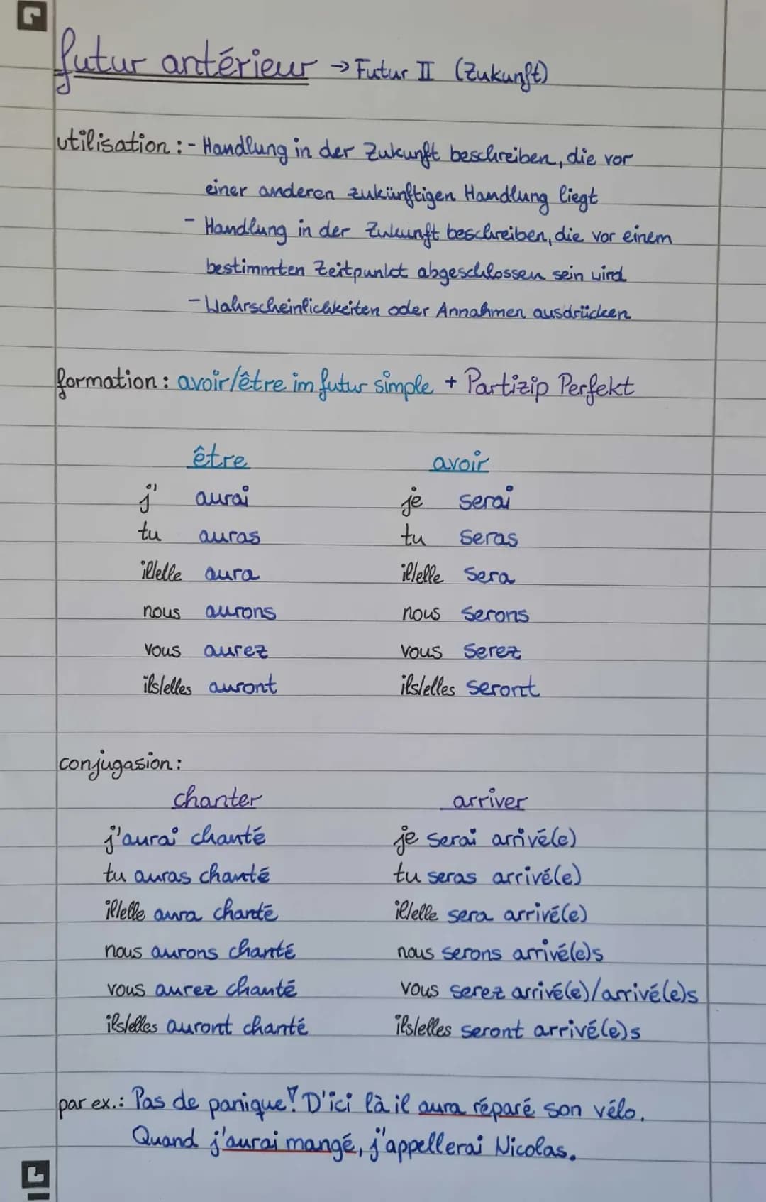 futur antérieur