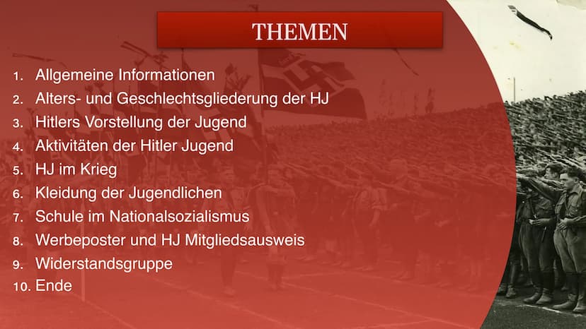 JA
Horst
Jugend im Nationalsozialismus
Hitler Jugend
Präsentation von Emily THEMEN
5. HJ im Krieg
6. Kleidung der Jugendlichen
7. Schule im 