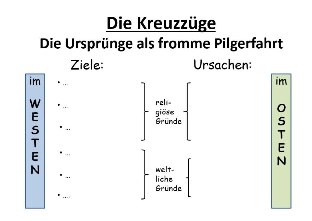 Kreuzzüge