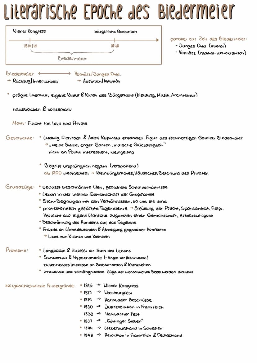 Literarische EPOChe des Biedermeier
→
Wiener Kongress
Biedermeier
●
1814/15
Rückzug/Innerlichkeit
hausbacken & konservativ
Biedermeier
Motiv