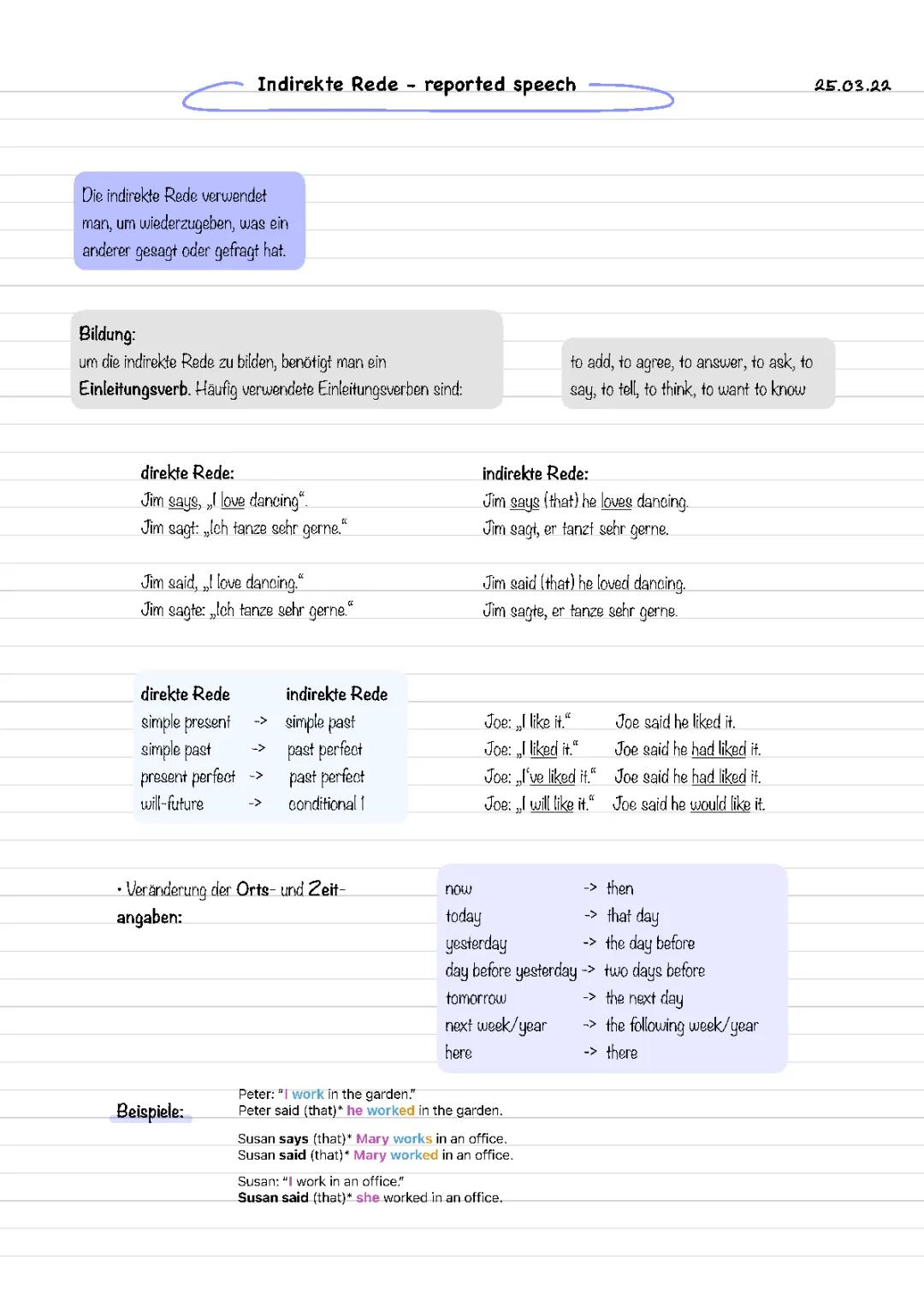 Learn How to Use Indirect Speech in German!