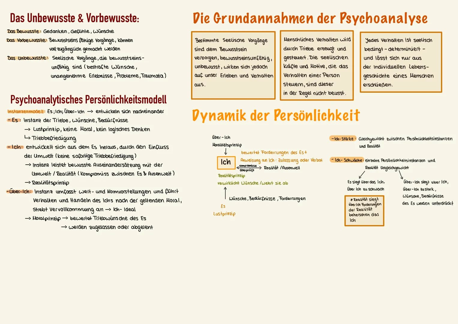 Das Unbewusste & Vorbewusste:
Das Bewusste: Gedanken, Gefühle, wünsche
Das Vorbewusste: Bewusstseins fähige Vorgänge, können
voll zugänglich