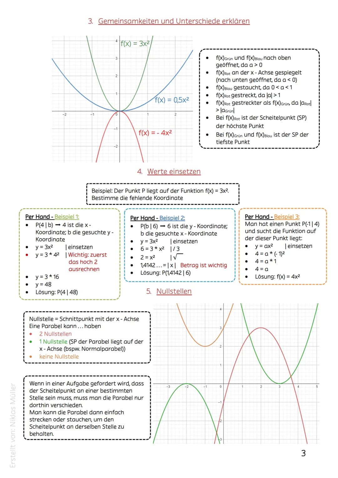 Erstellt von: Niklas Müller
Mathe Lernzettel Klasse 9-1. Halbjahr
Themen:
1. Wiederholung lineare Funktionen
2. Generelles zu Parabeln
3. Ge