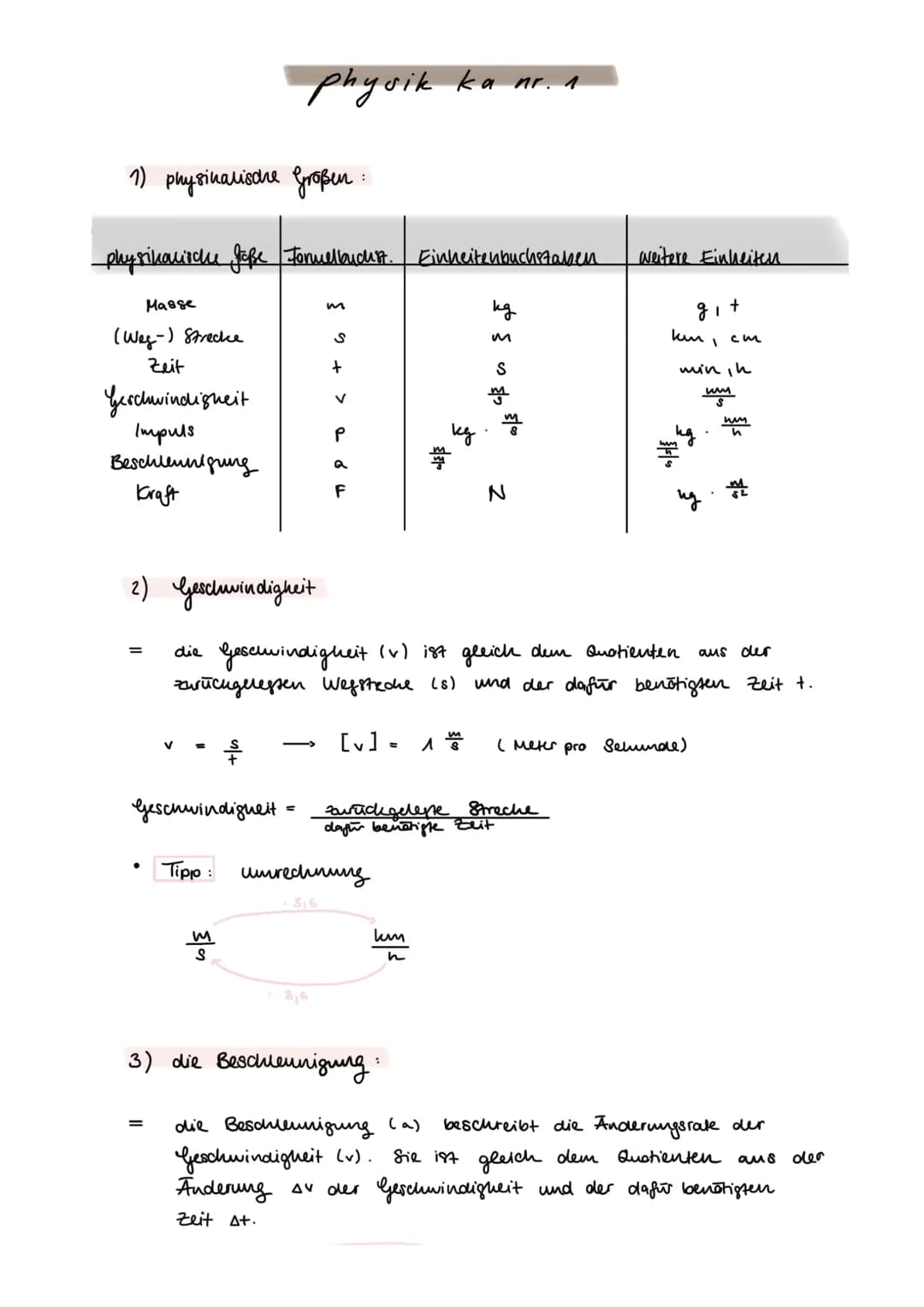 ?) physinatische grорен :
physikalische Joße Fonnelbucht.
Masse
(Шед-) Strecke
Zeit
Geschwinduisneit
Impuls
Bescпление дид
Kraft
2) Geschwin