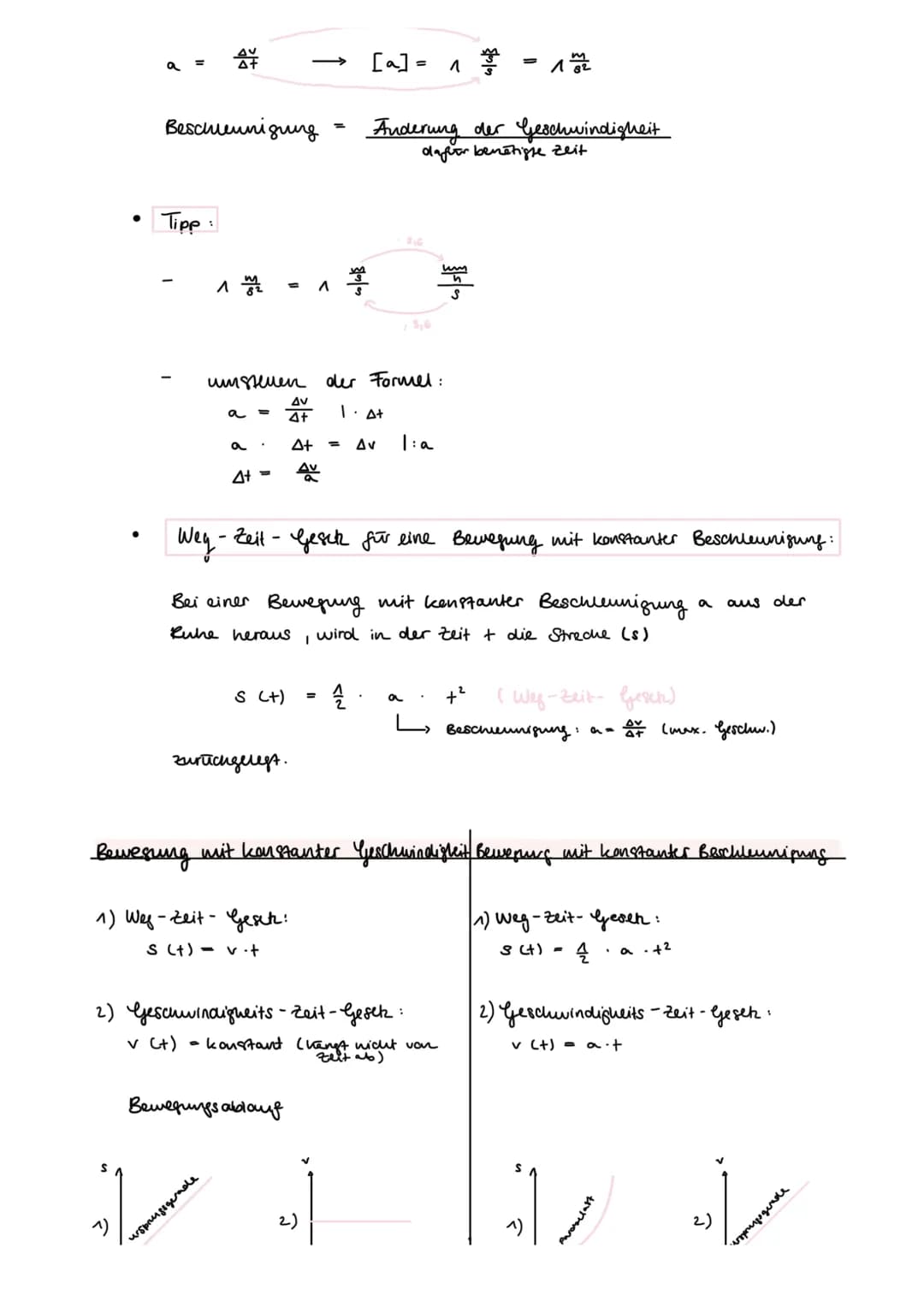 ?) physinatische grорен :
physikalische Joße Fonnelbucht.
Masse
(Шед-) Strecke
Zeit
Geschwinduisneit
Impuls
Bescпление дид
Kraft
2) Geschwin