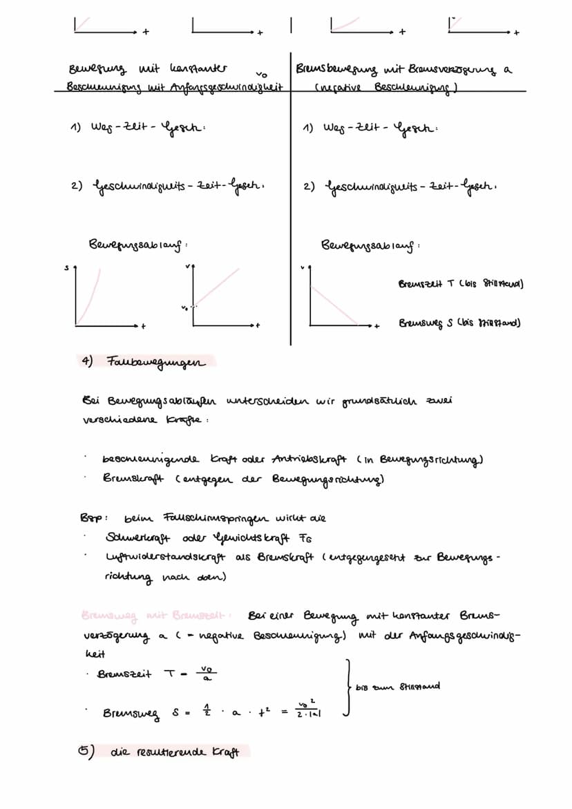 ?) physinatische grорен :
physikalische Joße Fonnelbucht.
Masse
(Шед-) Strecke
Zeit
Geschwinduisneit
Impuls
Bescпление дид
Kraft
2) Geschwin