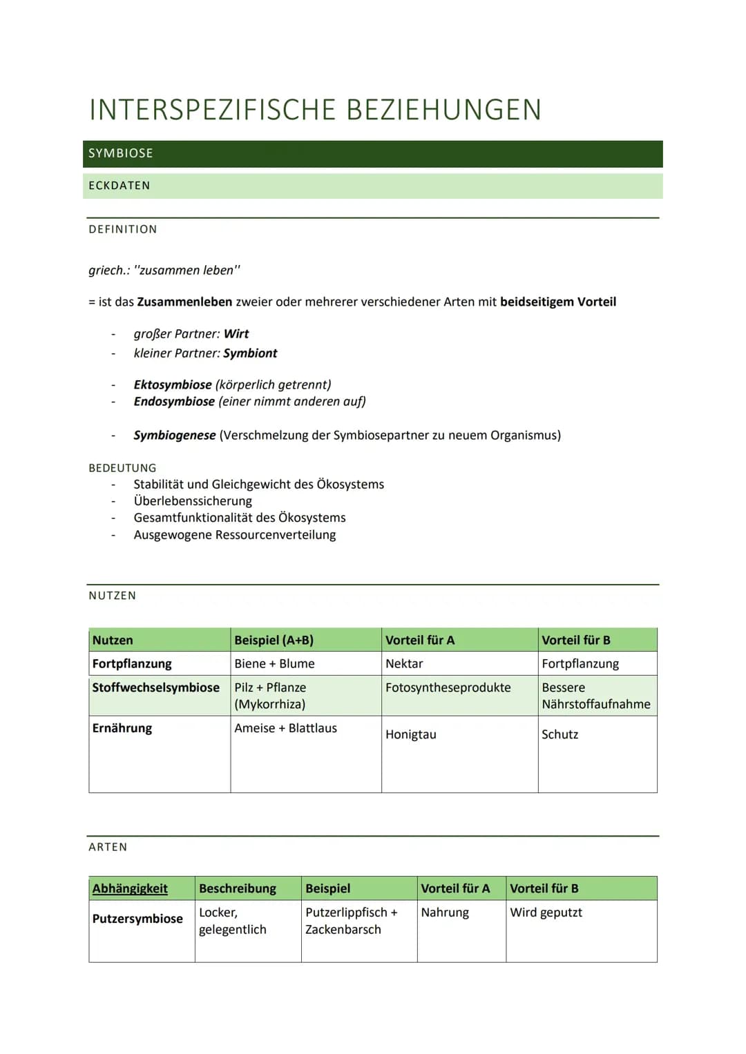 Symbiose und Parasitismus