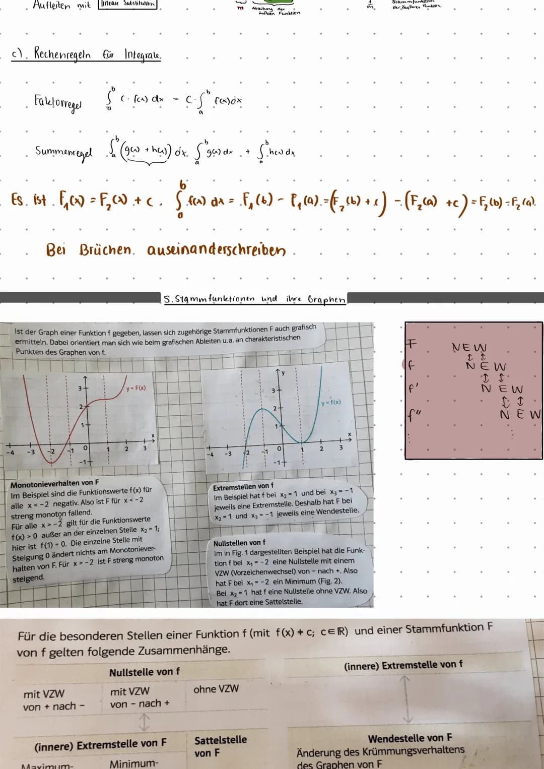 12
A₁
-1. Flächenberechnung
A₁ = 3 min
A₂ = 12: 2 min
= 2min
2 min = 61
: 1,5 min
→ A3. unterhalb
(kontext
Zufluss
A₂
III Integralrechnung
2