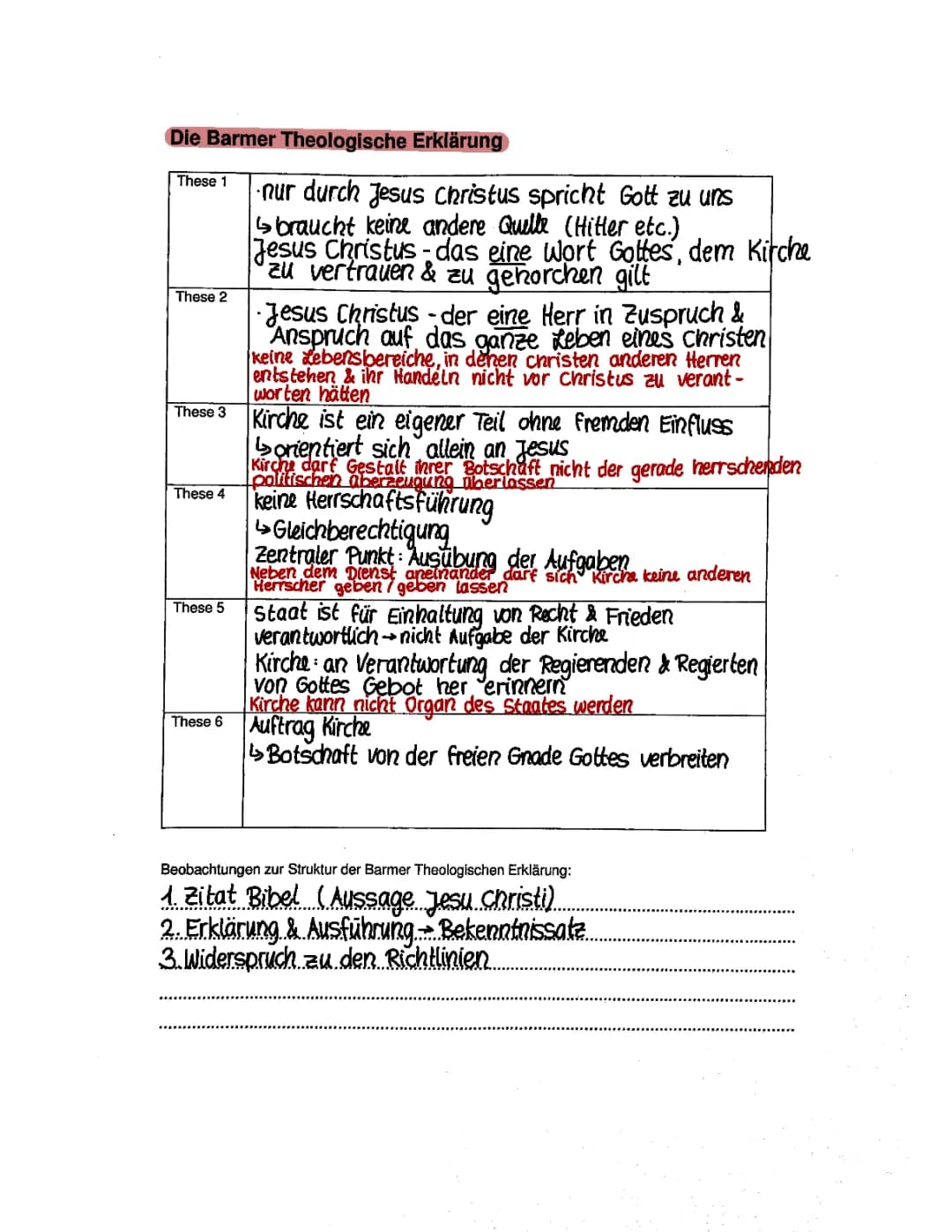 Die Barmer Theologische Erklärung