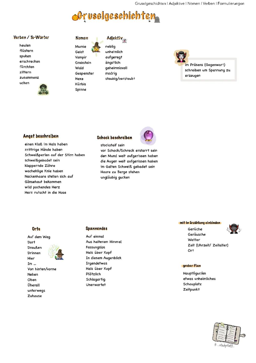 Gruselgeschichte schreiben 4. - 6. Klasse Gymnasium - Tipps & Arbeitsblätter PDF