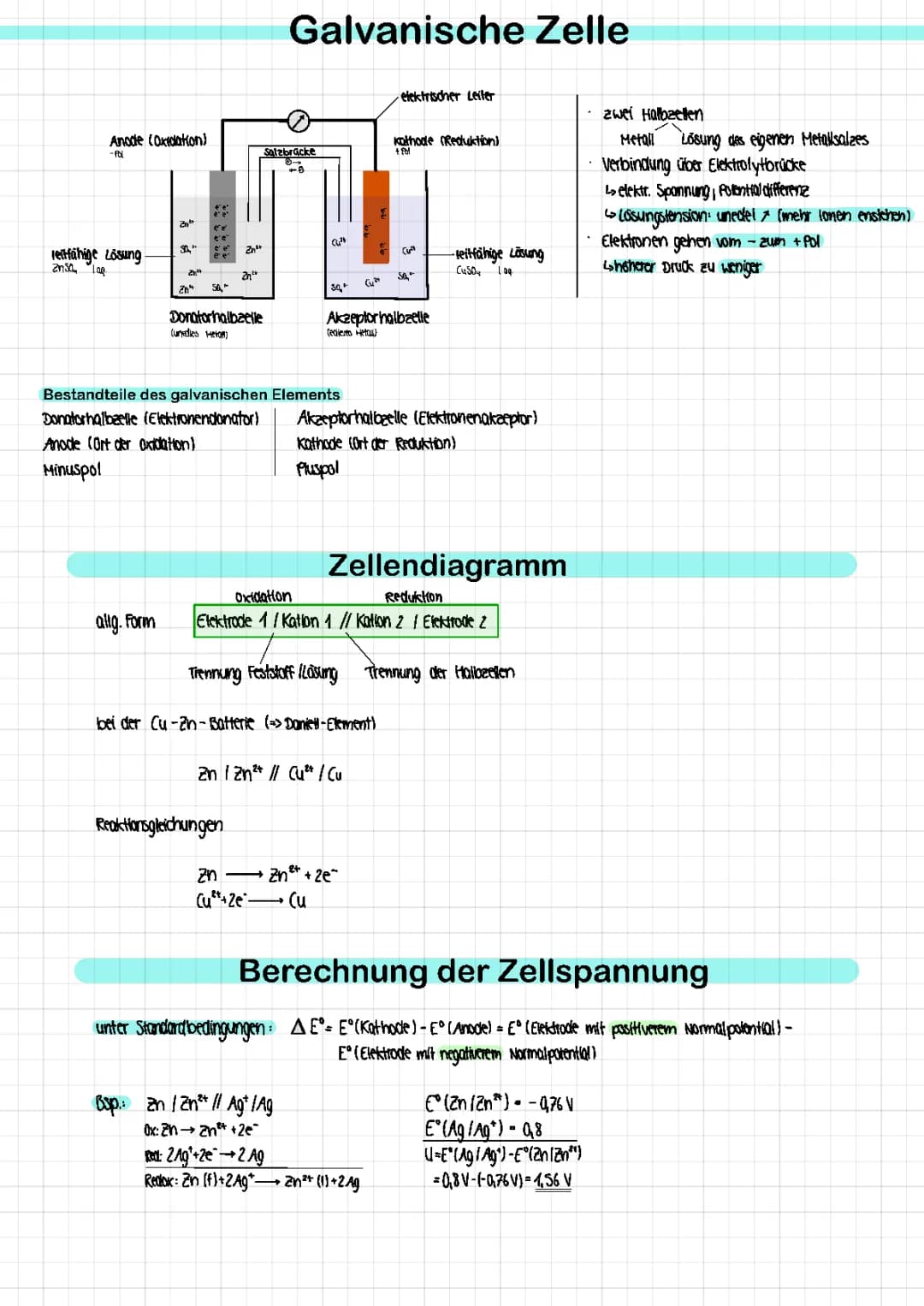 Galvanische Zelle