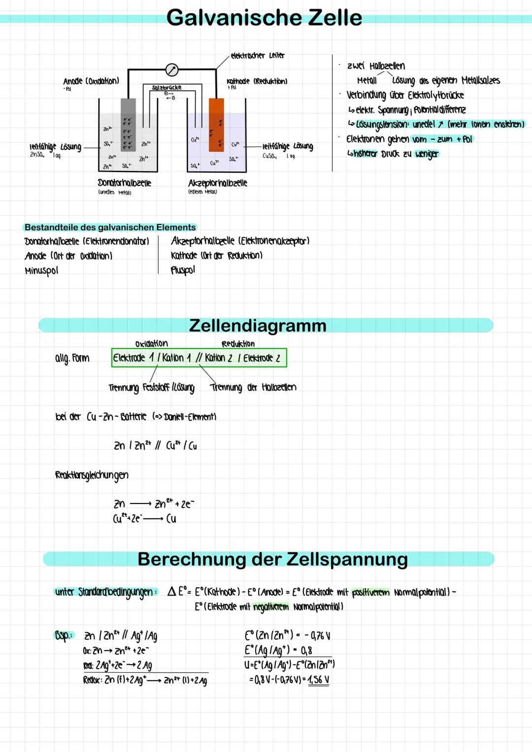 Anode (Oxidation)
-Pol
reitfähige Lösung
2n30₂ laq
Zn²+
allg. Form
50,"
20¹
SQ,"
Zn²+
2h²
Donatorhalbzelle
(unedles Metall)
Salzbrücke
+0
Ga