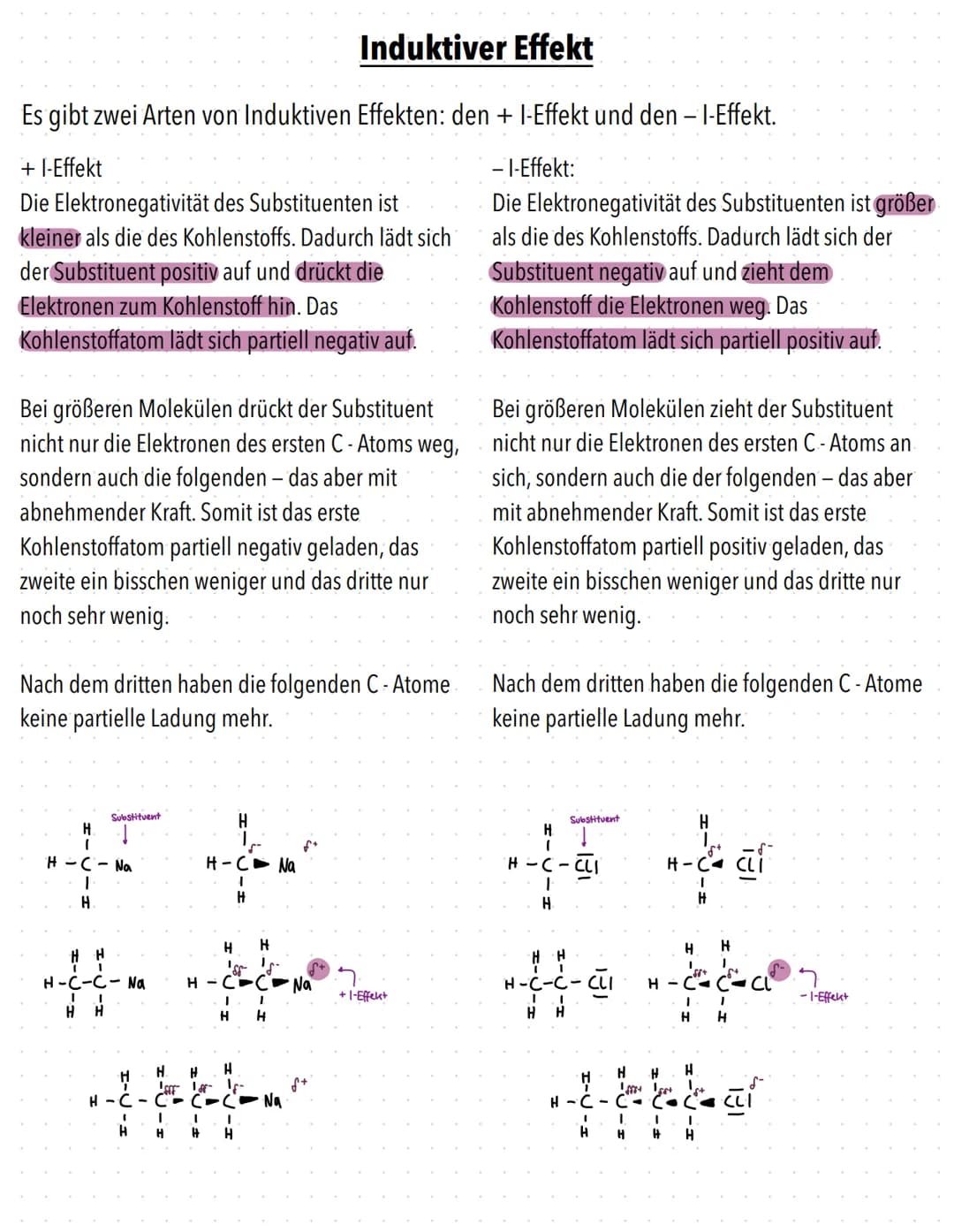 Induktiver Effekt
Es gibt zwei Arten von Induktiven Effekten: den + l-Effekt und den - l-Effekt.
+ I-Effekt
Die Elektronegativität des Subst
