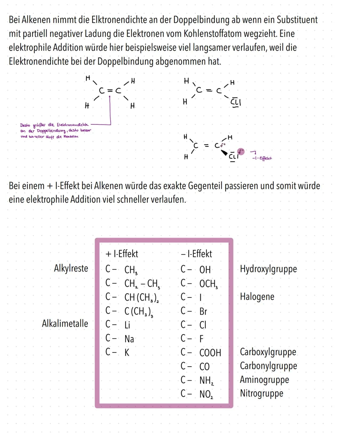 Induktiver Effekt
Es gibt zwei Arten von Induktiven Effekten: den + l-Effekt und den - l-Effekt.
+ I-Effekt
Die Elektronegativität des Subst