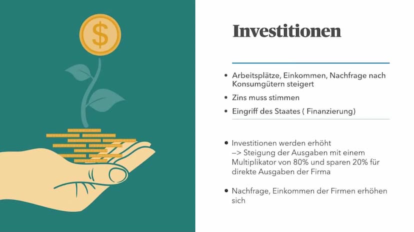 18.11.2022
Keynesianismus
Wirtschaft
T
A • John M. Keynes
• Ziel / Absicht
• Diagnose
• Theorie
Inhaltsverzeichnis
● Investitionen
●
wirtsch
