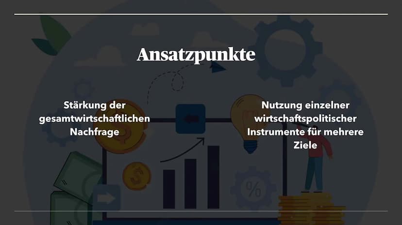 18.11.2022
Keynesianismus
Wirtschaft
T
A • John M. Keynes
• Ziel / Absicht
• Diagnose
• Theorie
Inhaltsverzeichnis
● Investitionen
●
wirtsch