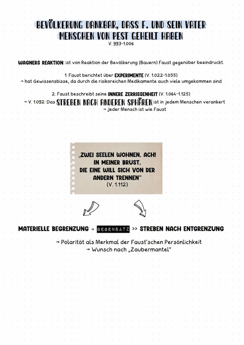 GELEHRTENTRAGÖDIE
INHALT
- Prolog im Himmel: Wette Mephisto und der Herr
ENTGRENZUNGSVERSUCHE 1-3
→ 1: Zeichen des Makrokosmus (Magie, Erken