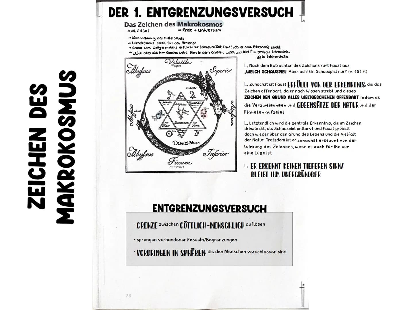 GELEHRTENTRAGÖDIE
INHALT
- Prolog im Himmel: Wette Mephisto und der Herr
ENTGRENZUNGSVERSUCHE 1-3
→ 1: Zeichen des Makrokosmus (Magie, Erken