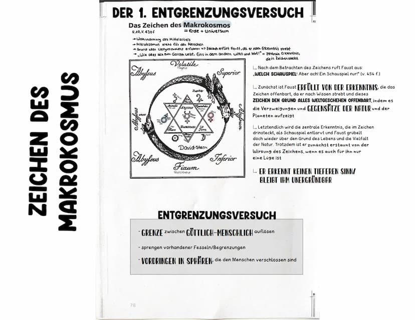 GELEHRTENTRAGÖDIE
INHALT
- Prolog im Himmel: Wette Mephisto und der Herr
ENTGRENZUNGSVERSUCHE 1-3
→ 1: Zeichen des Makrokosmus (Magie, Erken