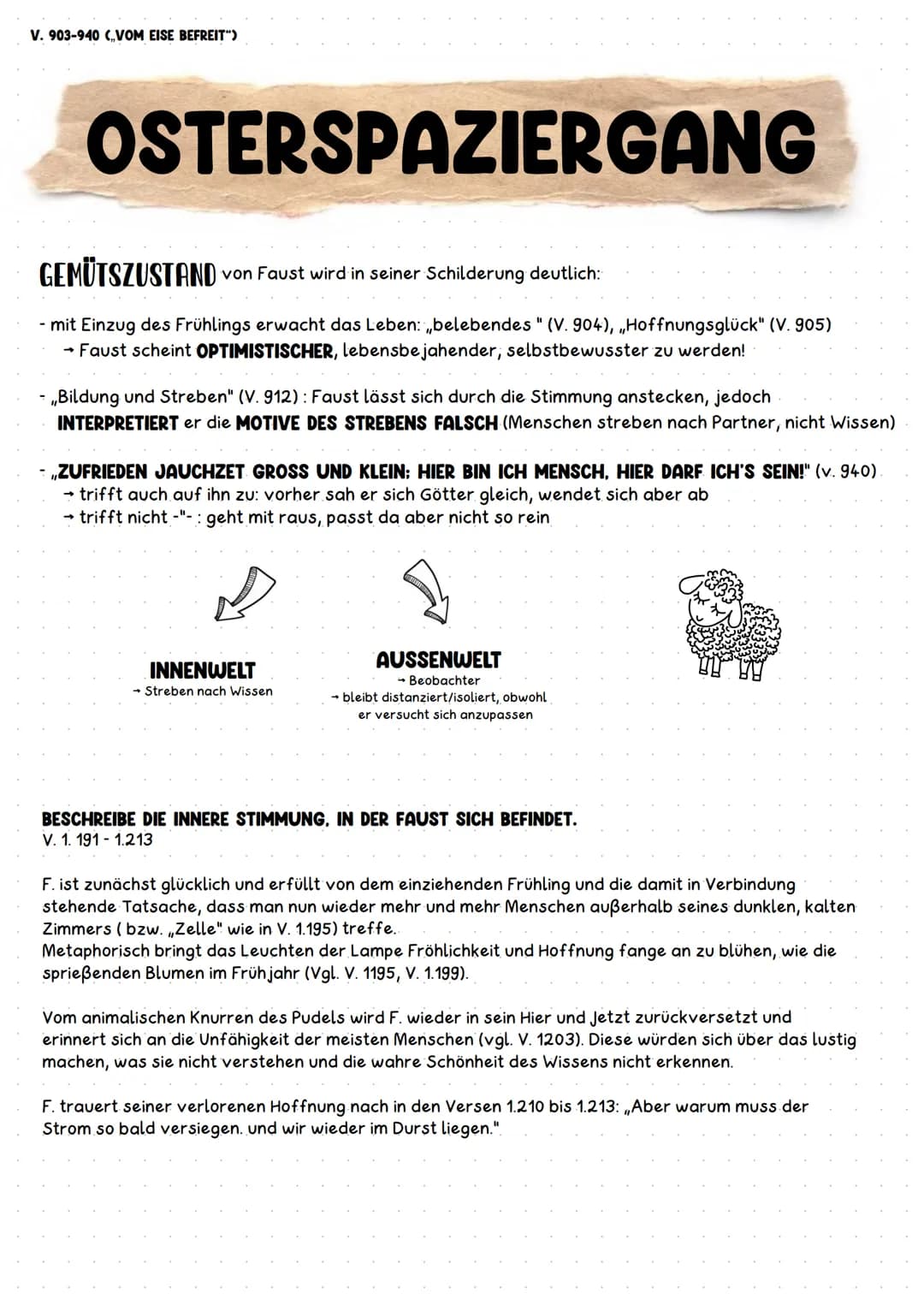 GELEHRTENTRAGÖDIE
INHALT
- Prolog im Himmel: Wette Mephisto und der Herr
ENTGRENZUNGSVERSUCHE 1-3
→ 1: Zeichen des Makrokosmus (Magie, Erken