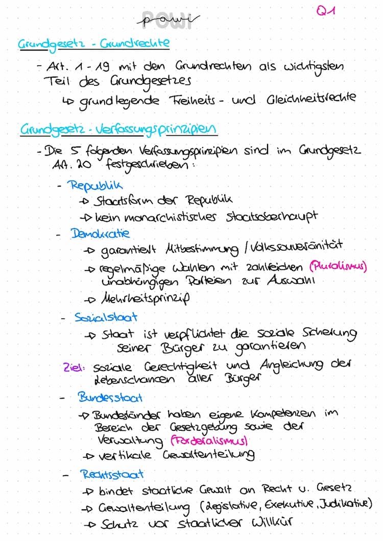 Know PoWi Abitur Zusammenfassung Q1 thumbnail