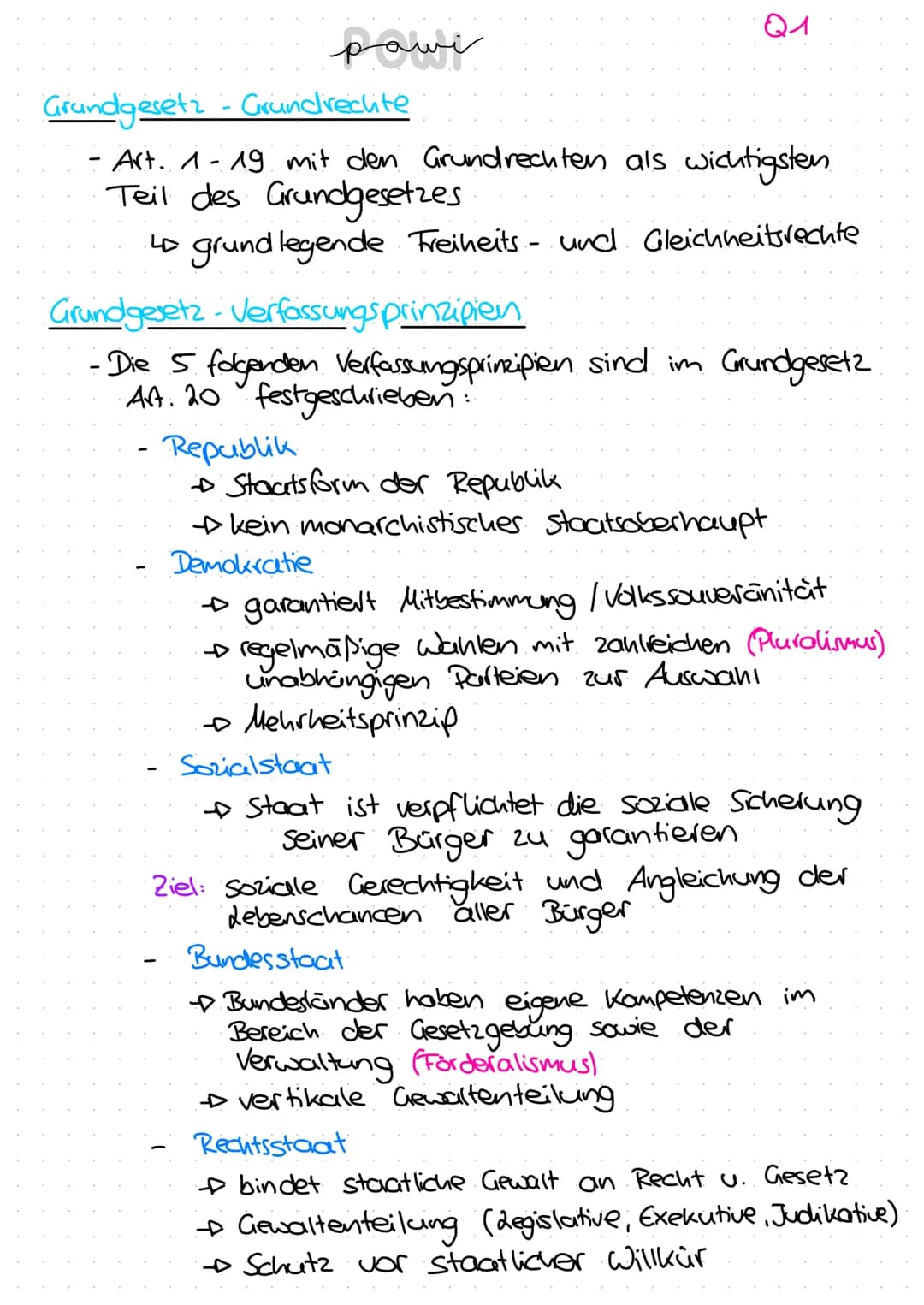 раше
Grundgesetz - Grundreclite
- Art. 1-19 mit den Grundrechten als wichtigsten
Teil des Grundgesetzes
LD grundlegende Freiheits- und Gleic