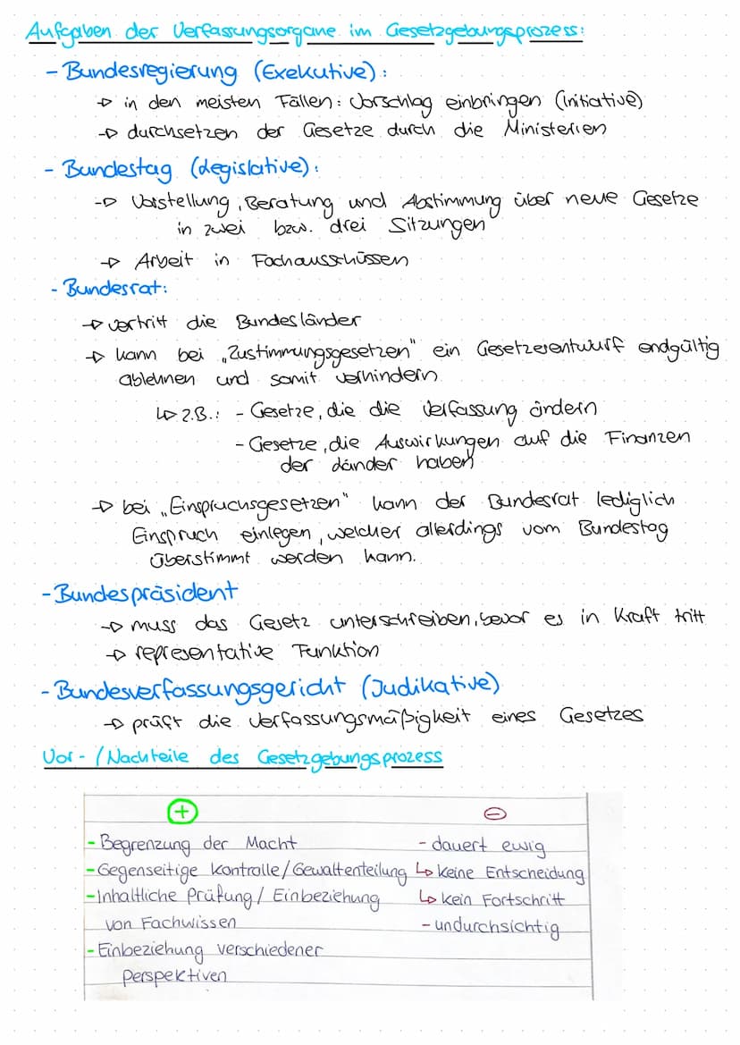 раше
Grundgesetz - Grundreclite
- Art. 1-19 mit den Grundrechten als wichtigsten
Teil des Grundgesetzes
LD grundlegende Freiheits- und Gleic