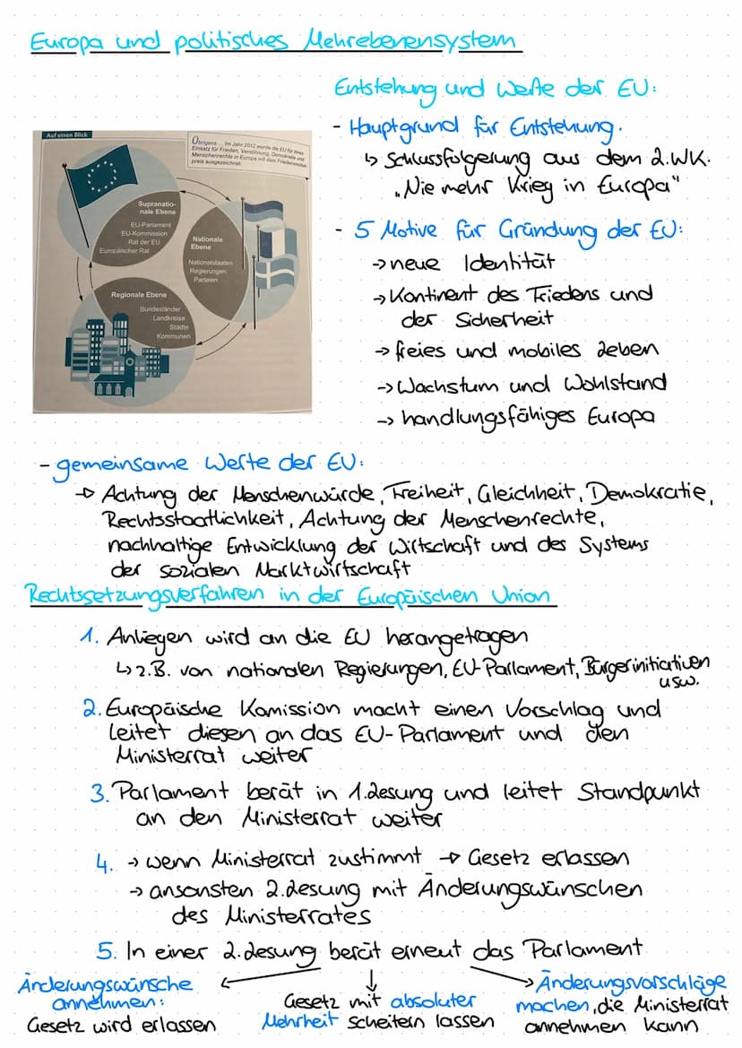 раше
Grundgesetz - Grundreclite
- Art. 1-19 mit den Grundrechten als wichtigsten
Teil des Grundgesetzes
LD grundlegende Freiheits- und Gleic