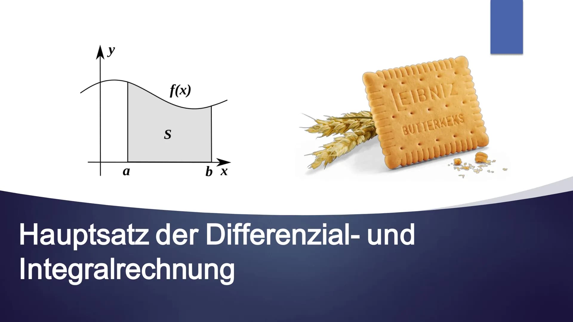 a
f(x)
S
bx
HIL
EIBNIZ
BUTTERKEKS
Hauptsatz der Differenzial- und
Integralrechnung Gliederung
Problemstellung
Herleitung des Integrals
Annäh