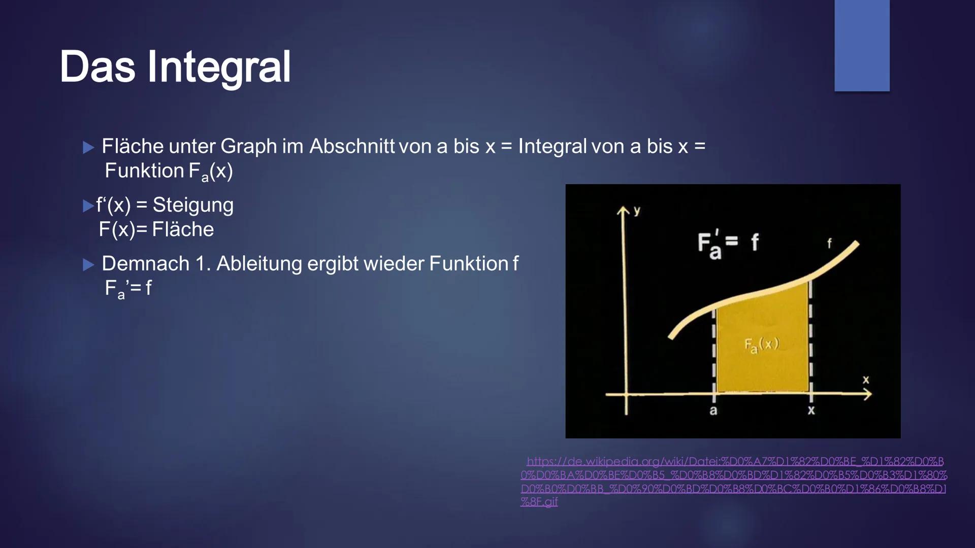 a
f(x)
S
bx
HIL
EIBNIZ
BUTTERKEKS
Hauptsatz der Differenzial- und
Integralrechnung Gliederung
Problemstellung
Herleitung des Integrals
Annäh