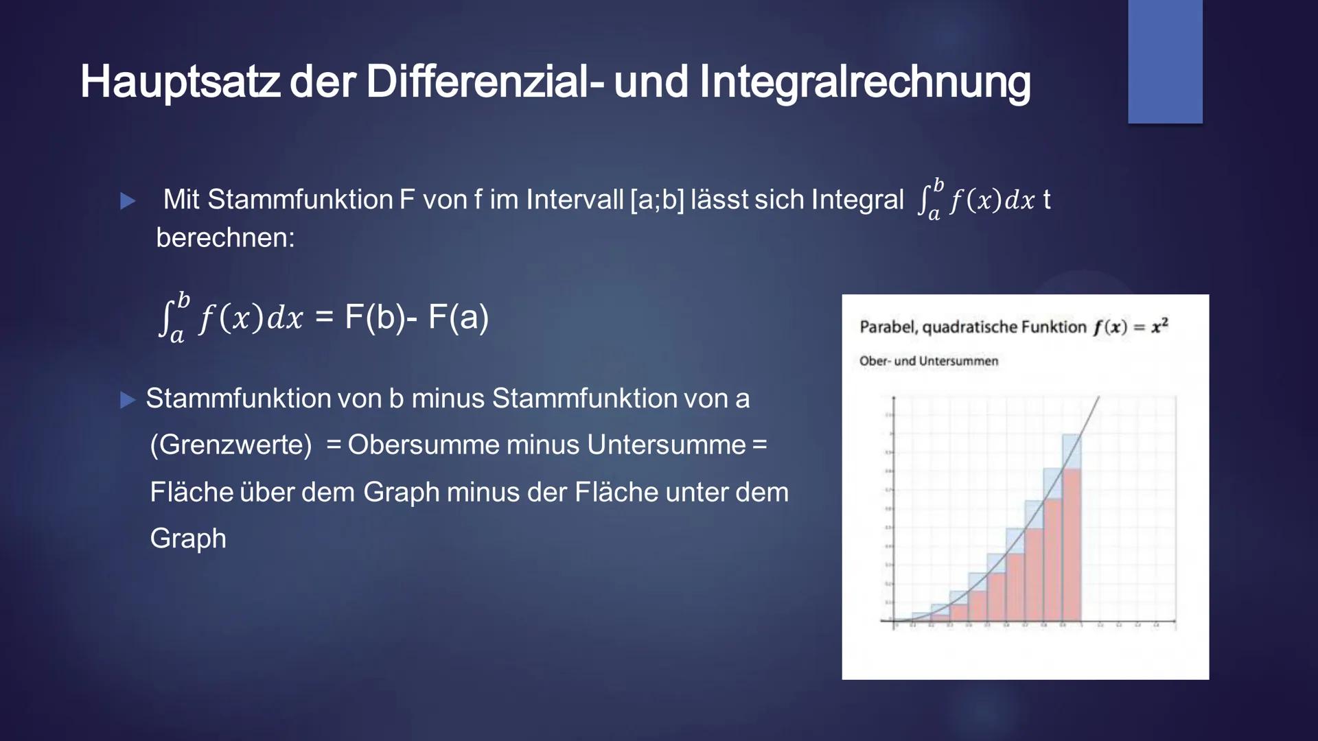 a
f(x)
S
bx
HIL
EIBNIZ
BUTTERKEKS
Hauptsatz der Differenzial- und
Integralrechnung Gliederung
Problemstellung
Herleitung des Integrals
Annäh