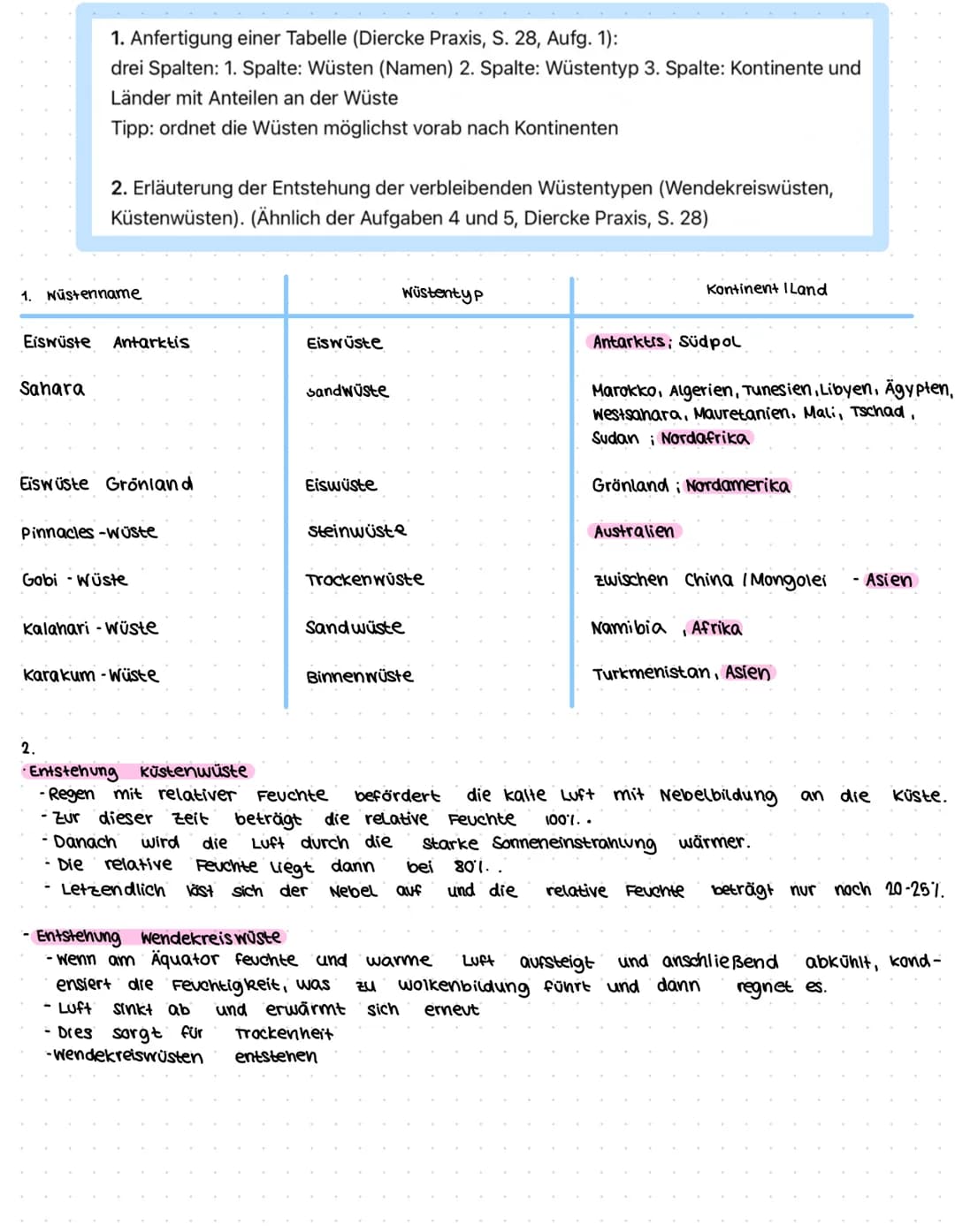 Wueste
Wüstenarten
-Sandwüsten (arabisch: Erg)
- Kieswüsten (auch Reg oder Serir)
- Stein- oder Felswüsten rauch Hammaaa)
-Salzwüsten
- Eisw