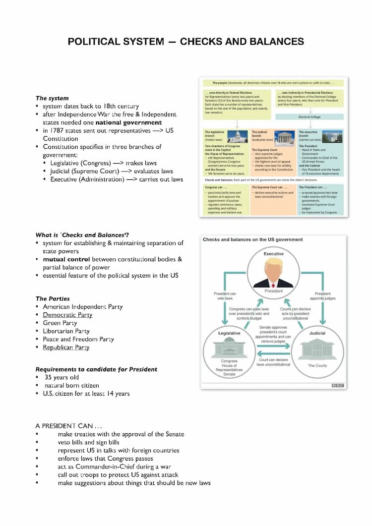Know Polical System US - Checks and Balances thumbnail