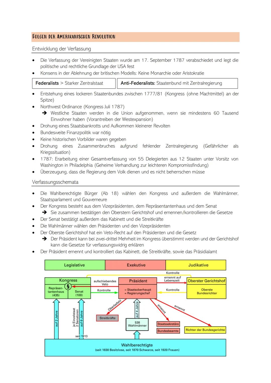 Q1 - 12.1 DIE AMERIKANISCHE UNABHÄNGIGKEIT („AMERICAN REVOLUTION")
●
●
●
●
●
●
GESCHICHTE - ABITUR
-
ZEITSTRAHL DES MODULS
VORGESCHICHTE DER