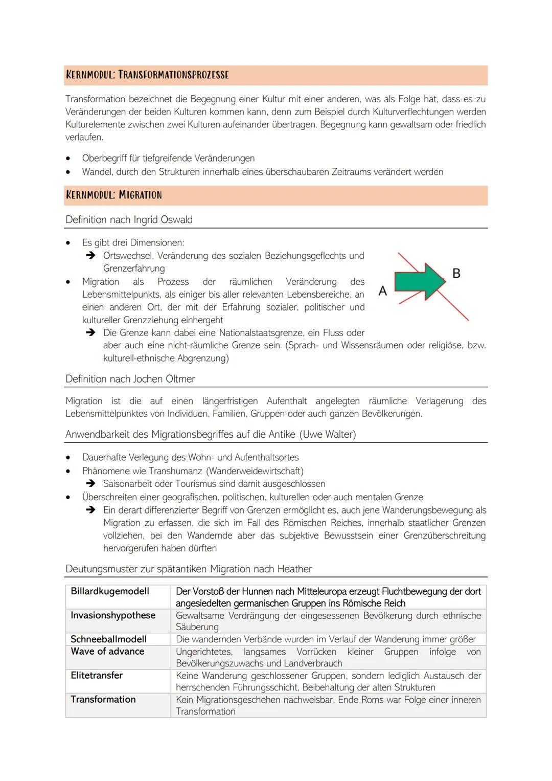 Q1 - 12.1 DIE AMERIKANISCHE UNABHÄNGIGKEIT („AMERICAN REVOLUTION")
●
●
●
●
●
●
GESCHICHTE - ABITUR
-
ZEITSTRAHL DES MODULS
VORGESCHICHTE DER