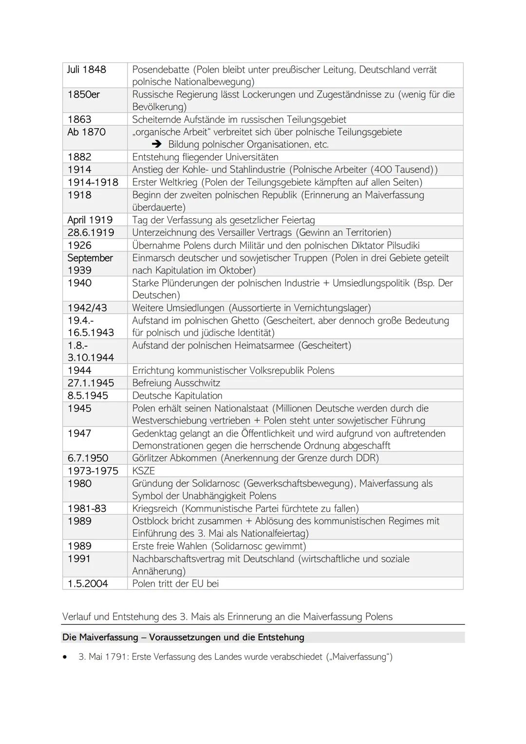 Q1 - 12.1 DIE AMERIKANISCHE UNABHÄNGIGKEIT („AMERICAN REVOLUTION")
●
●
●
●
●
●
GESCHICHTE - ABITUR
-
ZEITSTRAHL DES MODULS
VORGESCHICHTE DER