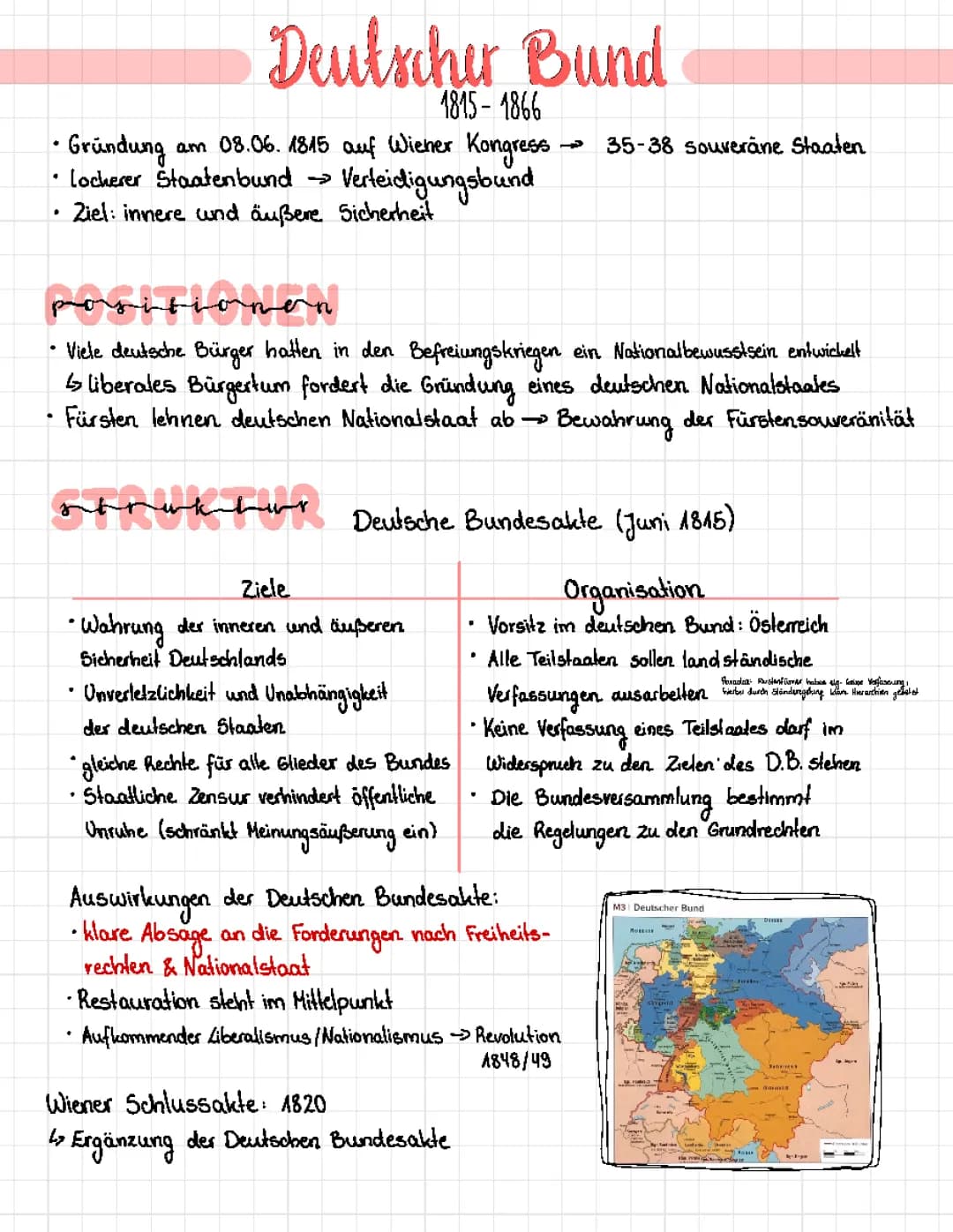 Deutscher Bund 1815-1866