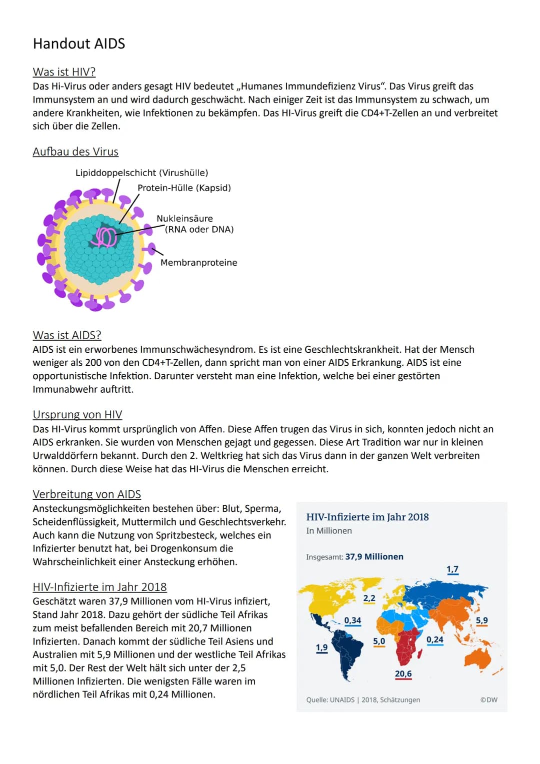 AIDS
Präsentiert von Meggie Handout AIDS
Was ist HIV?
Das Hi-Virus oder anders gesagt HIV bedeutet ,,Humanes Immundefizienz Virus". Das Viru