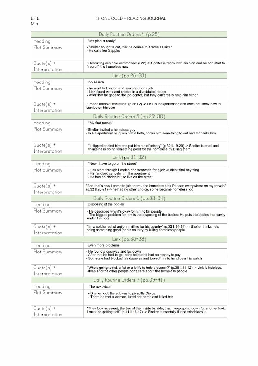 EF E
Mm
Heading
Plot Summary
Quote(s) +
Interpretation
Heading
Plot Summary
Quote(s)
Interpretation
+
Heading
Plot Summary
Quote(s)
Interpre