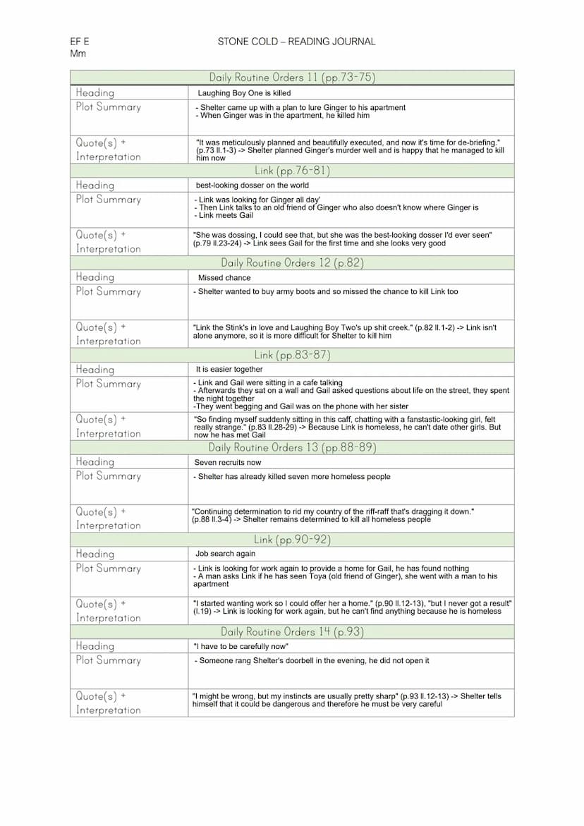 EF E
Mm
Heading
Plot Summary
Quote(s) +
Interpretation
Heading
Plot Summary
Quote(s)
Interpretation
+
Heading
Plot Summary
Quote(s)
Interpre