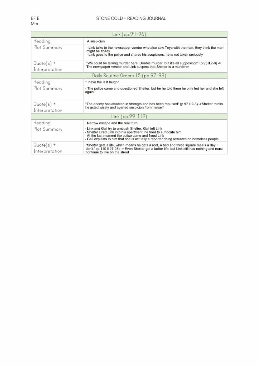 EF E
Mm
Heading
Plot Summary
Quote(s) +
Interpretation
Heading
Plot Summary
Quote(s)
Interpretation
+
Heading
Plot Summary
Quote(s)
Interpre