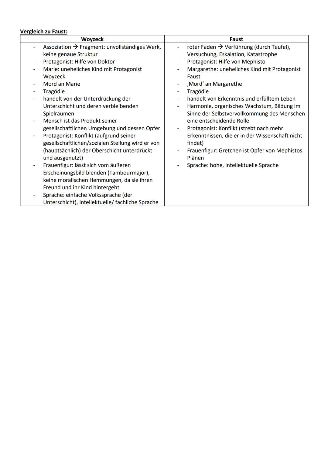 # Woyzeck
Georg Büchner, 1836

Autor: Georg Büchner

Erscheinungsjahr: 1836

Textsorte: Dramenfragment (unvollendetes Drama)

Literaturepoch