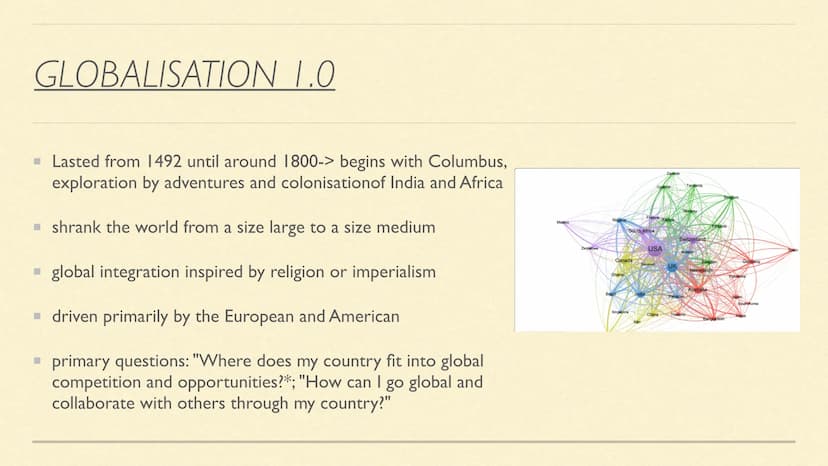 GLOBALISATION
Anisa Bilal, Judi
0 CHRONOLOGICAL STRUCTURE
■ Definition of Globalisation
▪ Historical periods & Background
Different sectors 